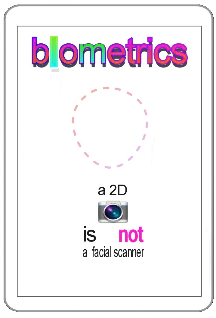 Biometrics Threat Intelligence -- Face As Your Identity by Lin Hsin Hsin Intelligence Center