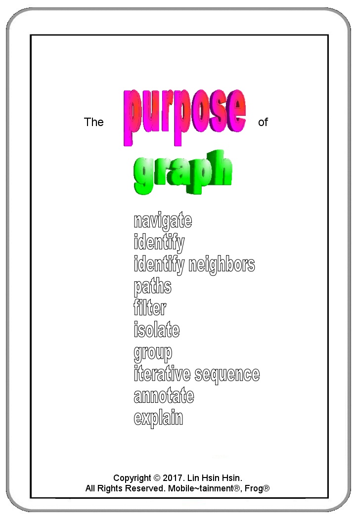The Purpose of GRAPH by Lin Hsin Hsin Intelligence Center