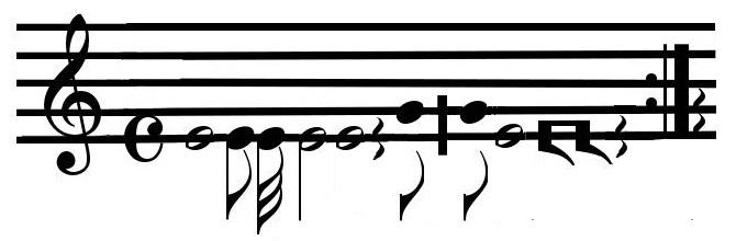 Lin Hsin Hsin's Music Compositions
